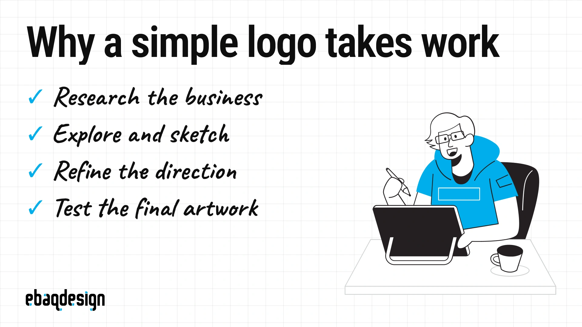 Logo design process checklist: research the business, explore and sketch, refine the direction and test the artwork