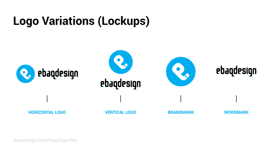 Logo Files—Logo Variations (Lockups)