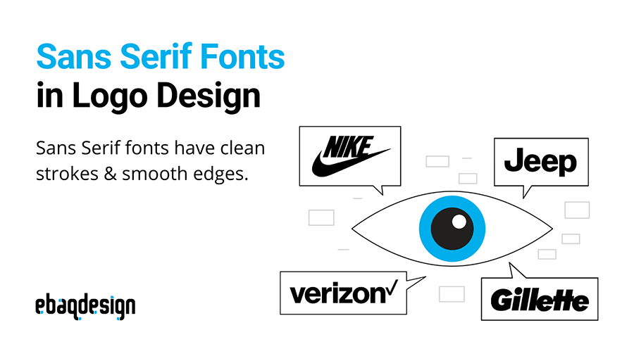 Sans Serif Fonts in Logo Design—examples.