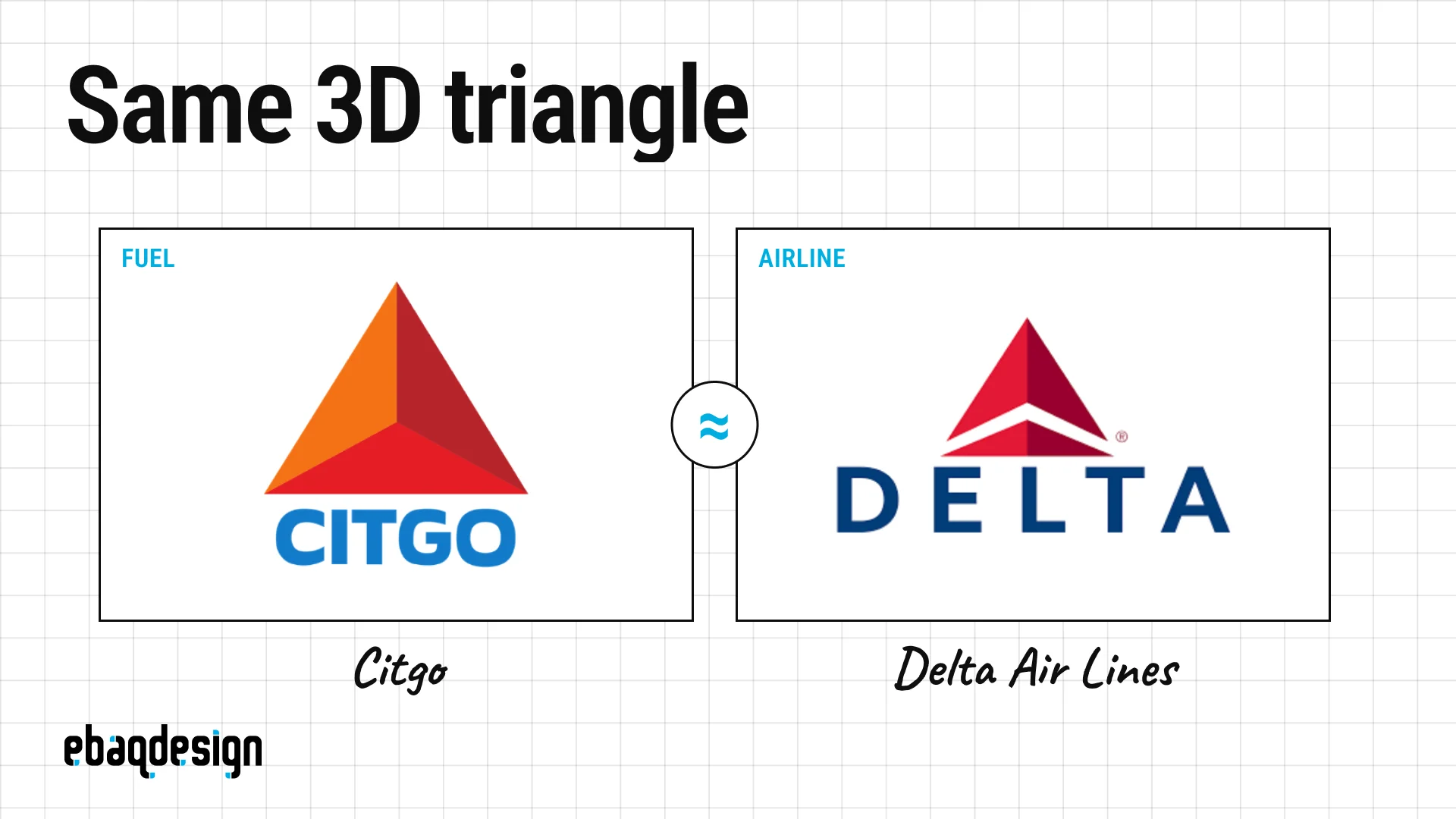When Logos Look Alike & Brands Sound the Same [2026]