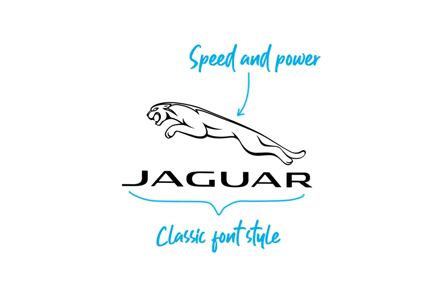 Jaguar logo explained