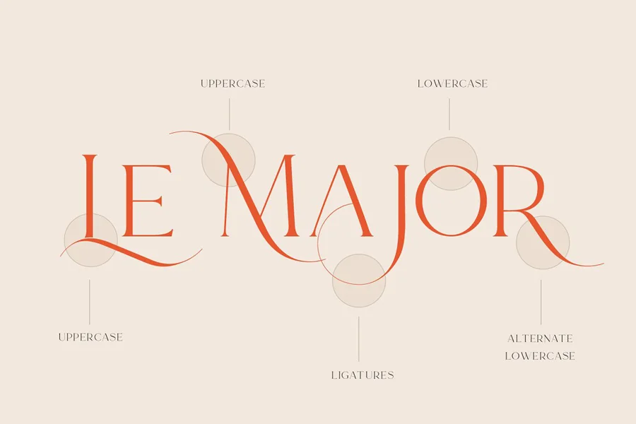 Le Major