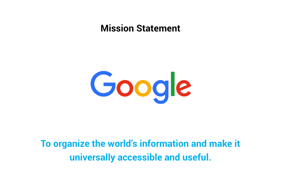 Google Mission Statement: "To organize the world’s information and make it universally accessible and useful."