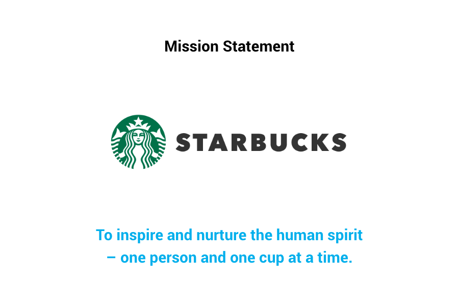 Starbucks Mission Statement: "To inspire and nurture the human spirit – one person and one cup at a time."
