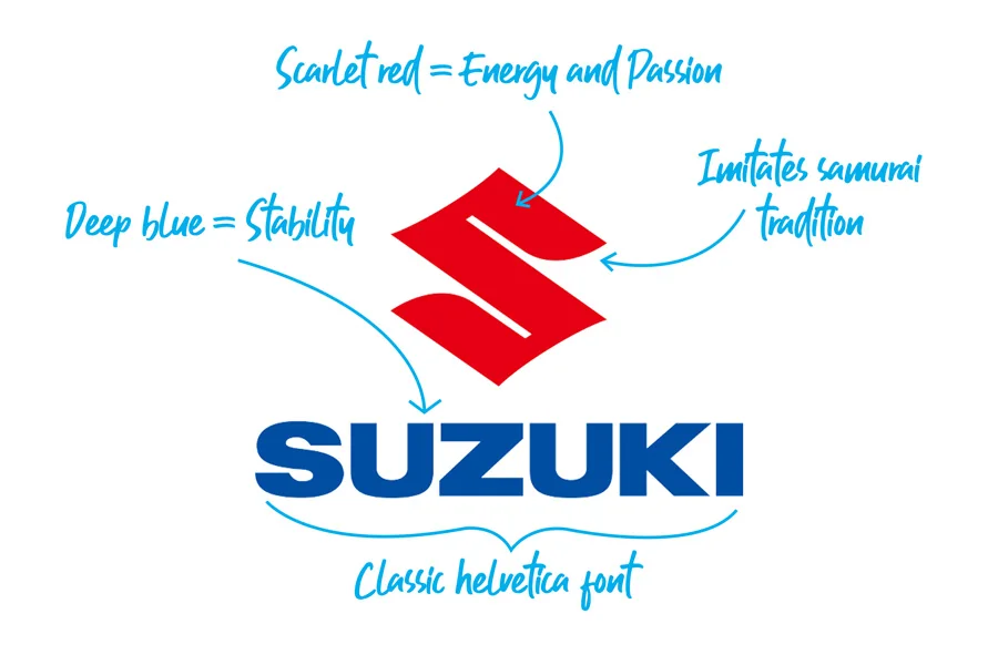 Suzuki