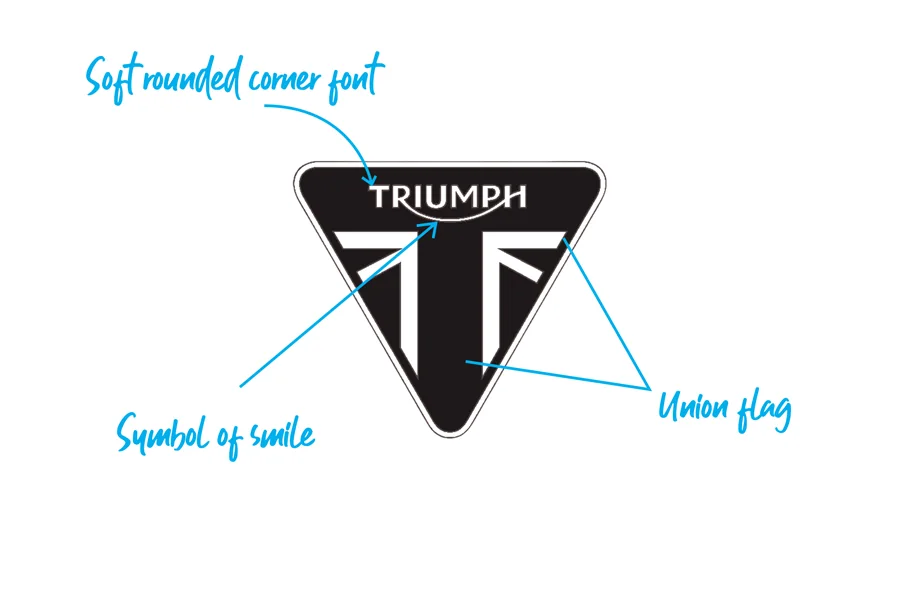 Triumph