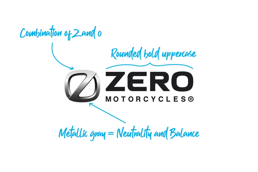 Zero motorcycles