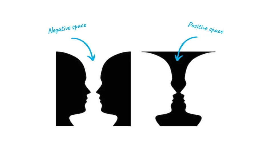 Understanding Negative Space