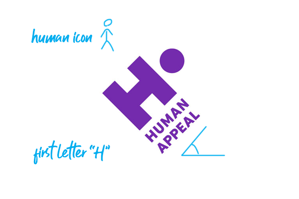 Human Appeal logo explained