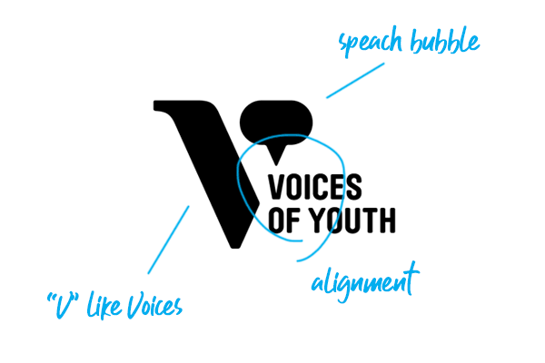Voices of Youth logo explained