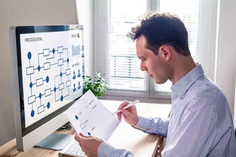 Walk clients through your process.