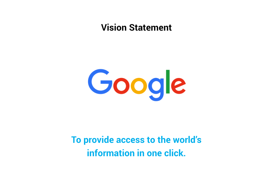 Google Vision Statement - To provide access to the world’s information in one click.