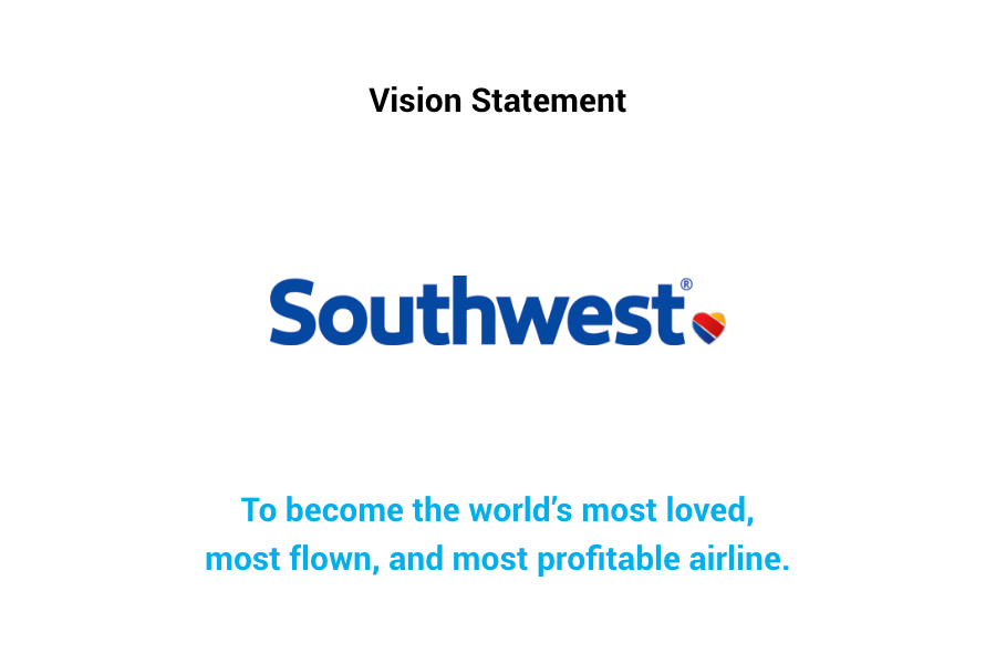 Southwest Vision Statement - To become the world’s most loved, most flown, and most profitable airline.