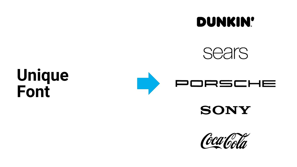 Unique Font Selection