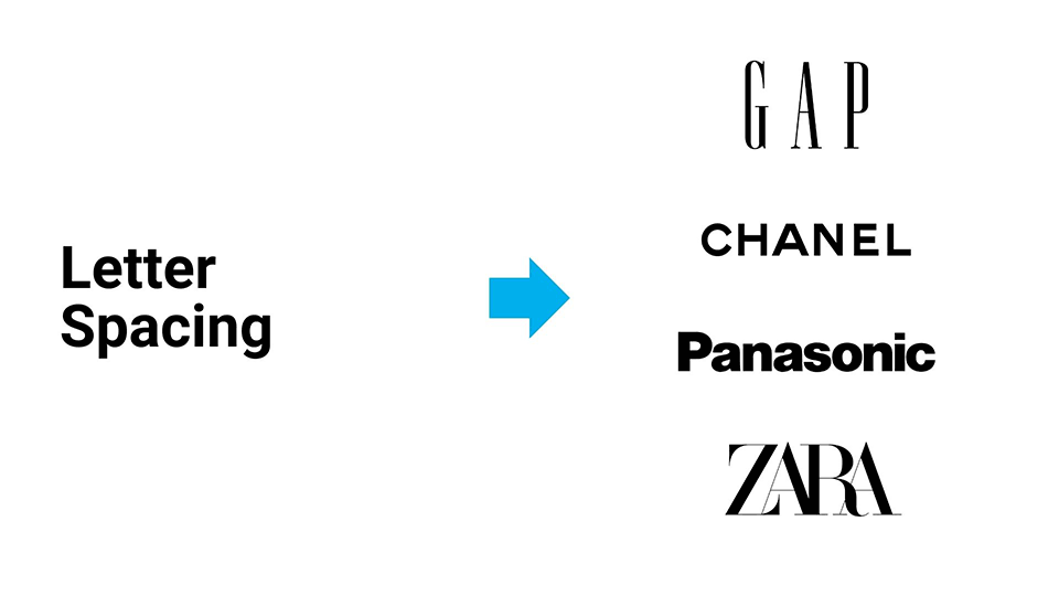 Experimenting with Letter Spacing