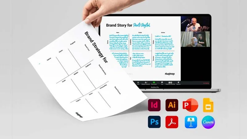 How to develop a brand strategy?