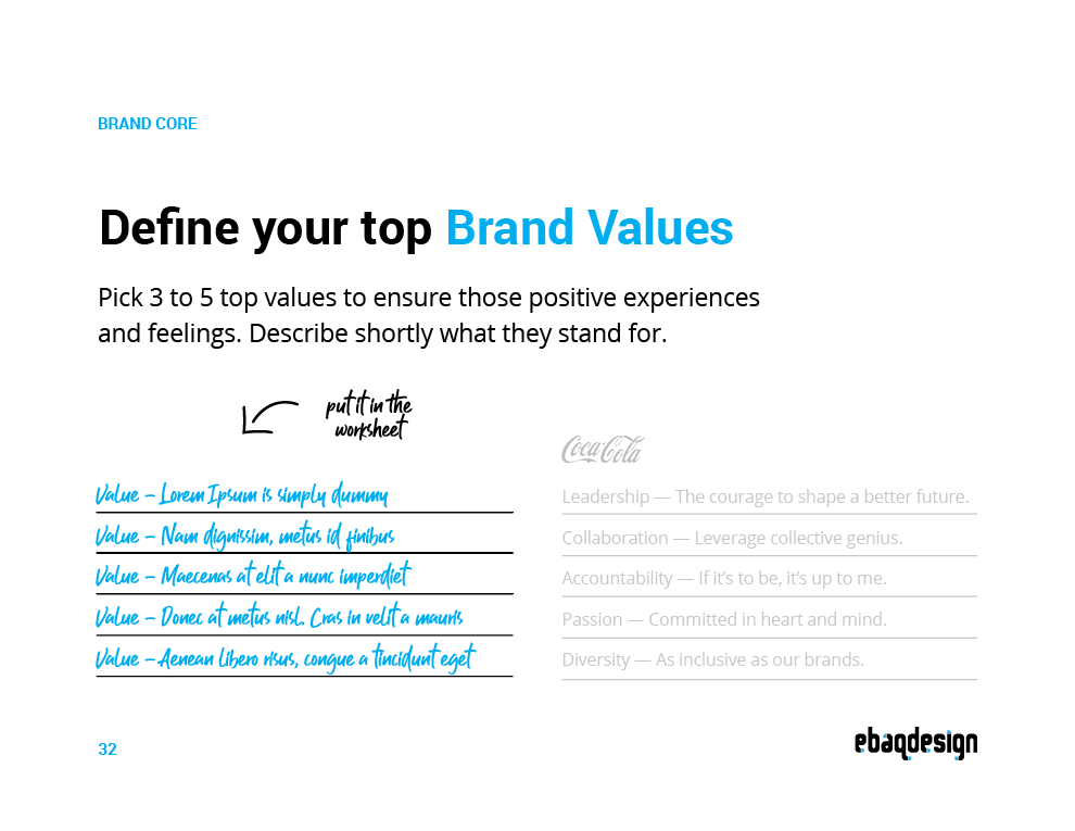 Brand values template: three to five values, each with a line describing what it stands for