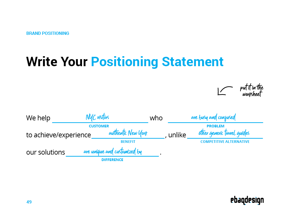 Positioning statement template: we help [customer] who [problem] to achieve [benefit], unlike [competitive alternative]