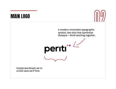 Brand Presentation Template preview 19