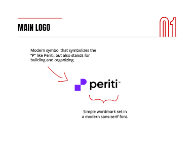 Brand Presentation Template preview 7