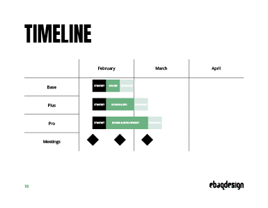 Project Proposal Template preview 18