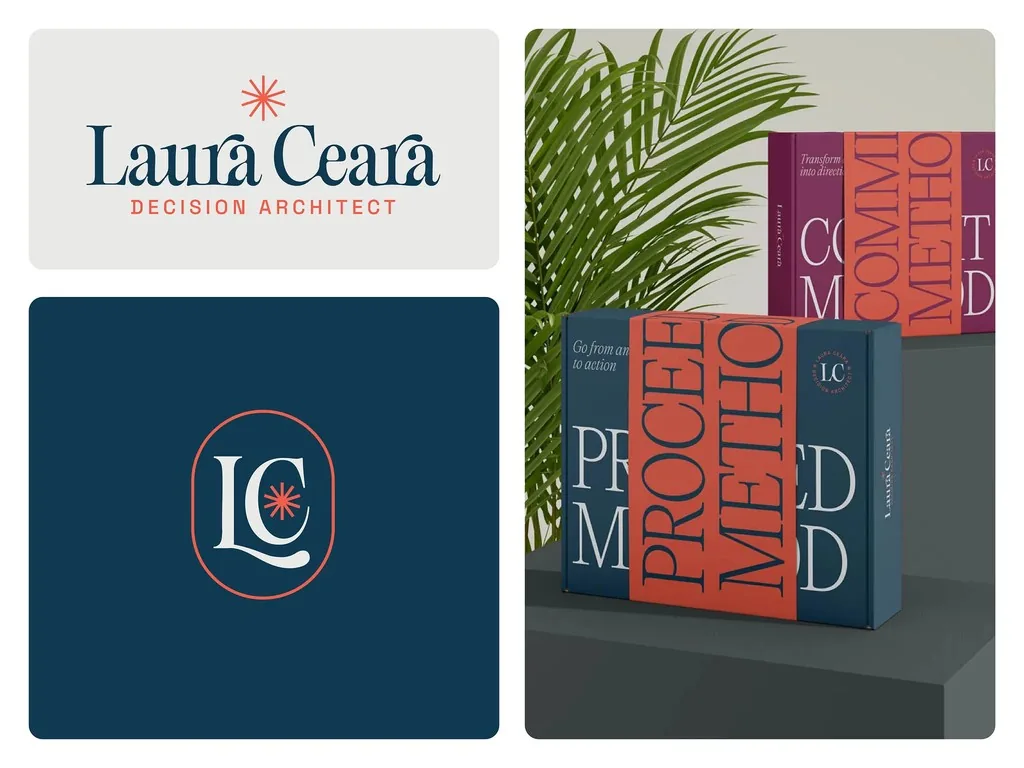 Laura Ceara Identity