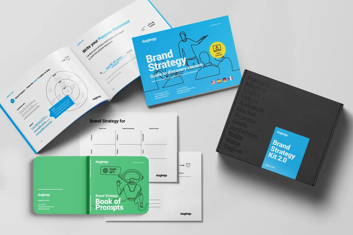 The Brand Strategy Guide: guidebook with the facilitator’s script, editable worksheets and the presentation deck