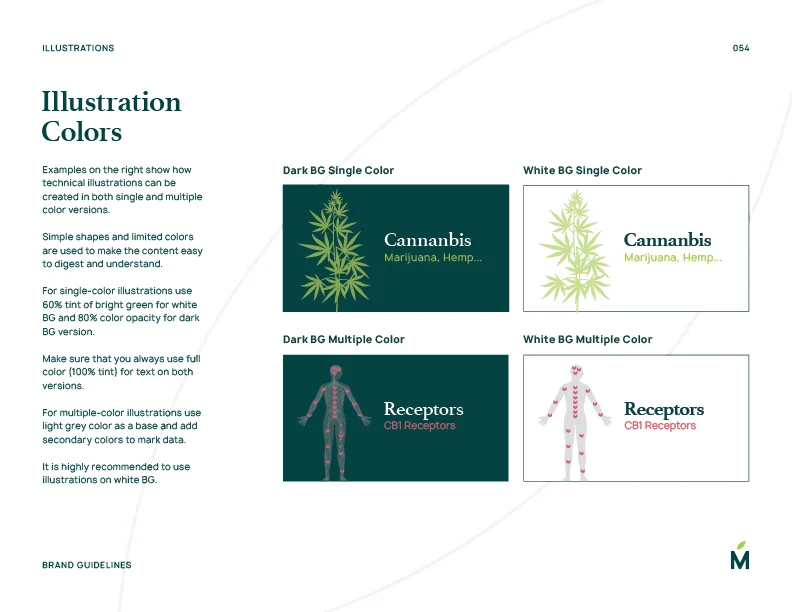 Example Brand Guidelines x3 preview 55