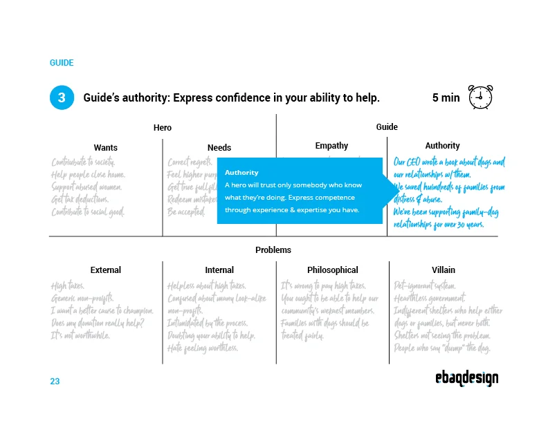 25+ Page Guidebook preview 21
